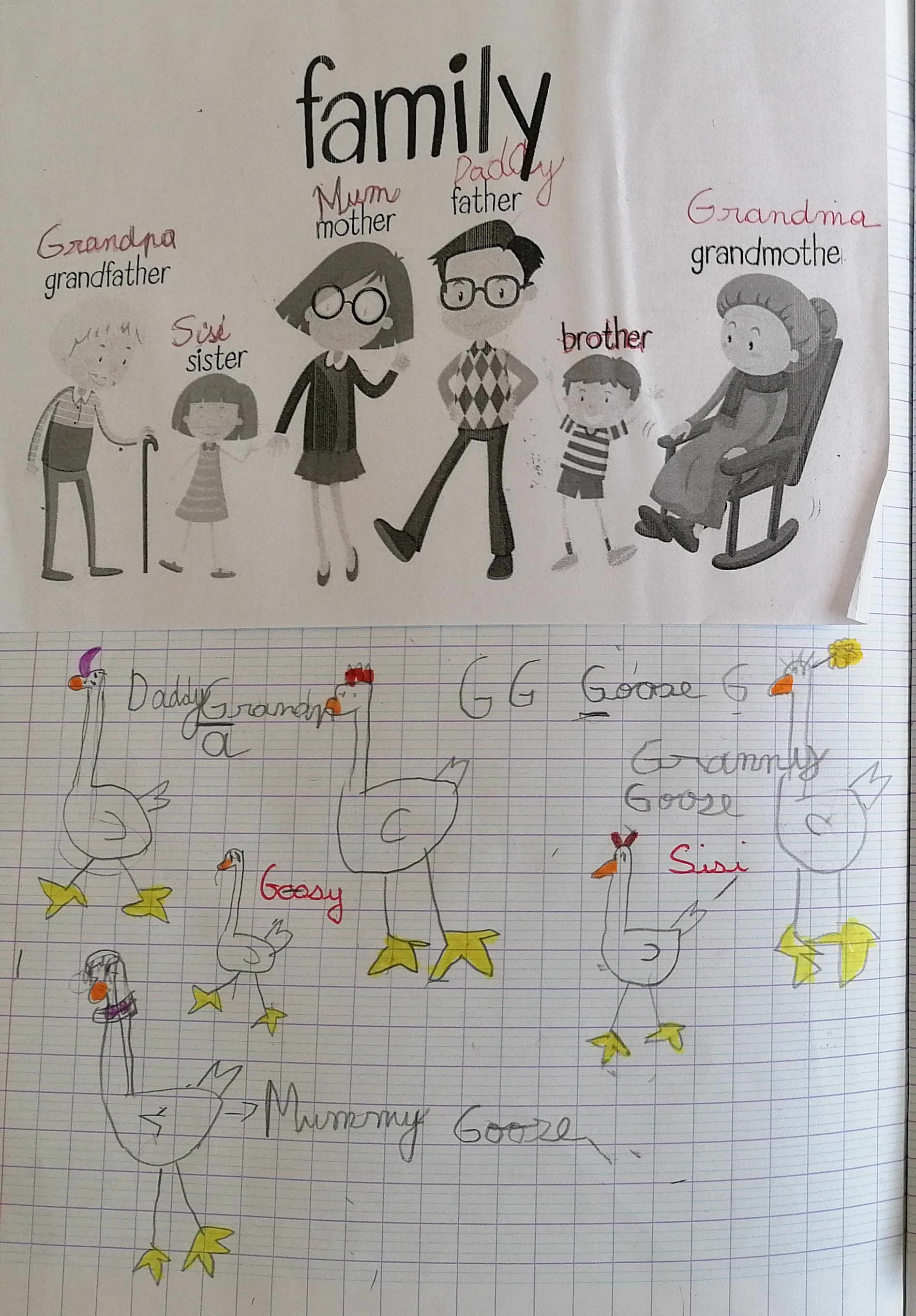 family members CP