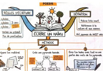 Article-HAIKUS-page-001 Article-HAIKUS-page-001